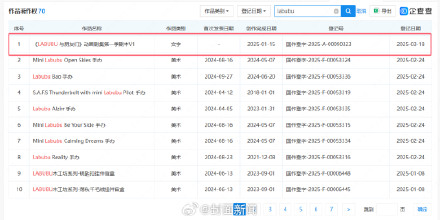 泡泡玛特能成为中国版迪士尼吗 泡泡玛特能成为中国版迪士尼吗