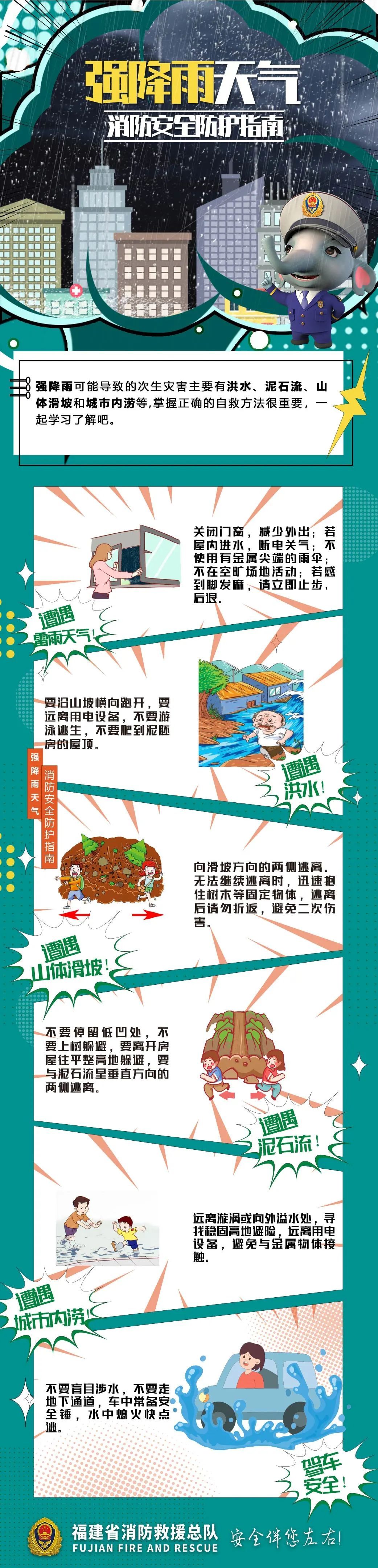 暴雨！强对流！即将抵达福建！这些地方要注意……