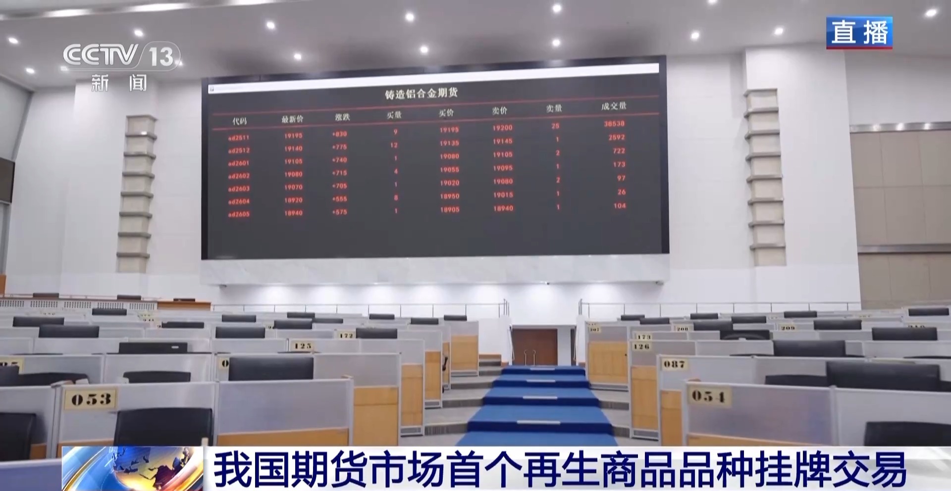 铝产业链集齐“期货三兄弟” 直击我国首个再生商品期货挂牌交易现场 铝产业链集齐“期货三兄弟” 直击我国首个再生商品期货挂牌交易现场