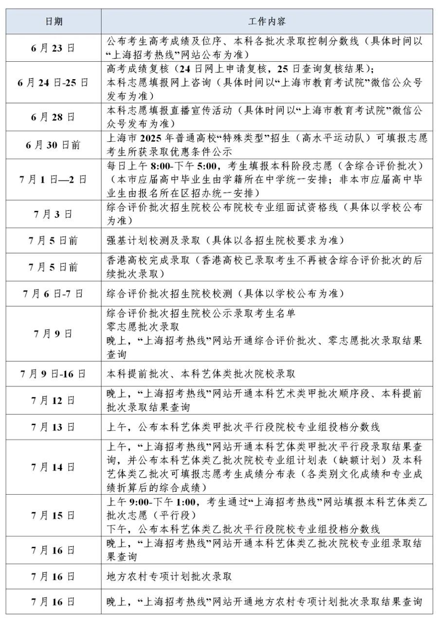 警方紧急提醒！已在多地出现，收到这条短信，千万不要慌