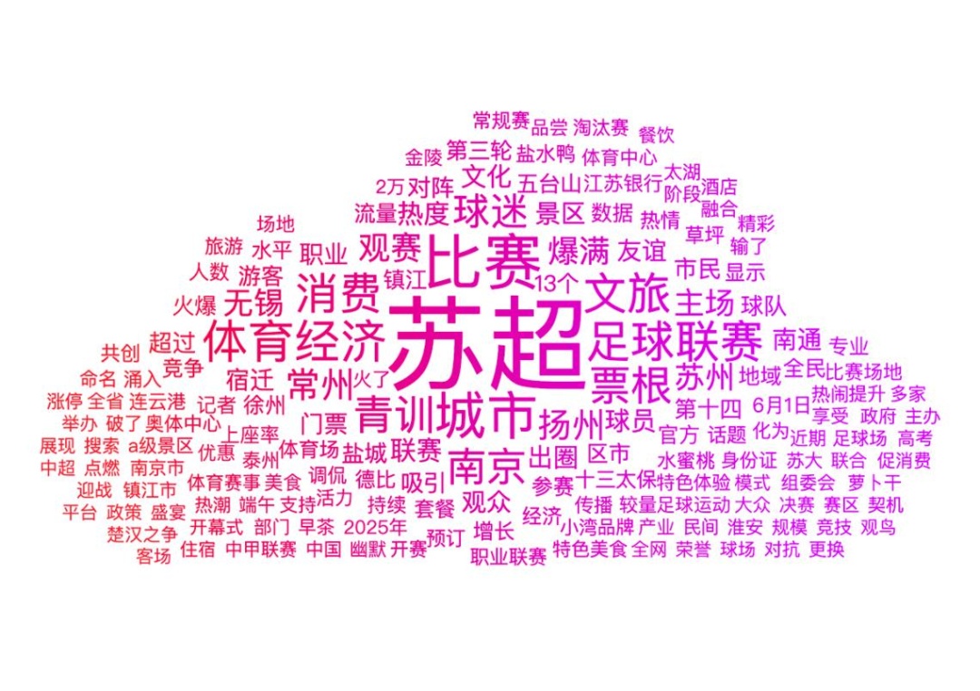 散装“玩梗”整装“赚钱”!3个亿保守了? 散装“玩梗”整装“赚钱”!3个亿保守了?