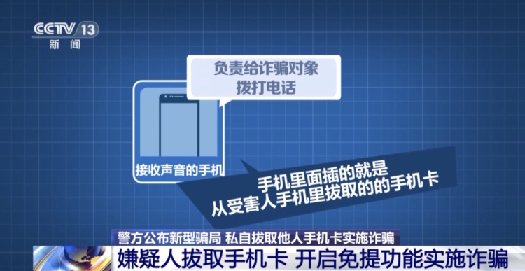 已有上百人中招!警方紧急提醒:涉及这张卡…… 已有上百人中招!警方紧急提醒:涉及这张卡……
