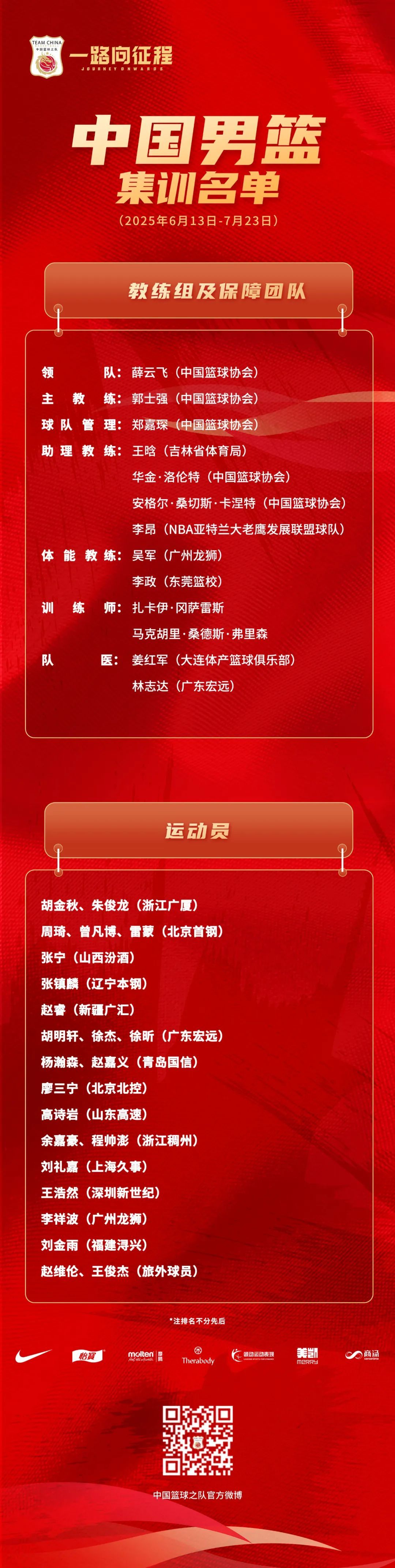 中国男篮新一期集训名单公布 中国男篮新一期集训名单公布