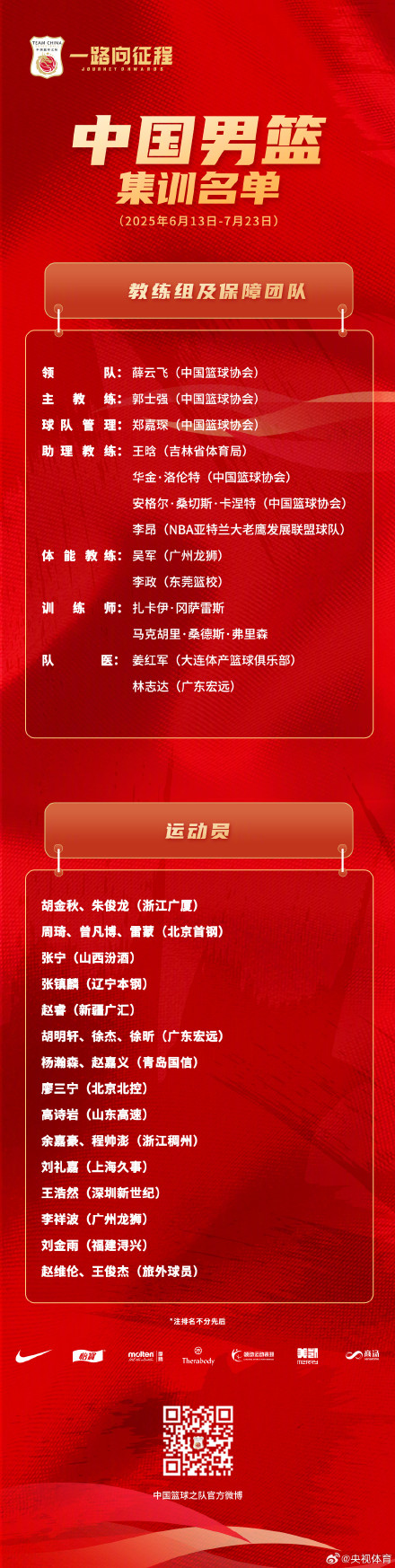 中国男篮2025亚洲杯集训名单 中国男篮2025亚洲杯集训名单