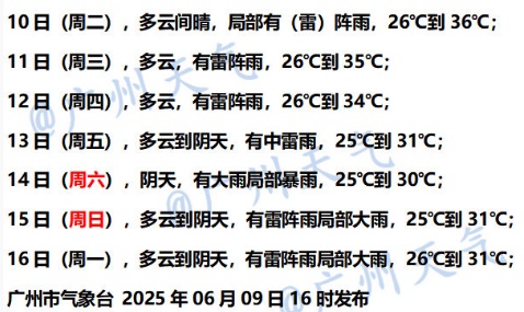 36.9℃!广州高温逼近橙色预警发布线,今年第1号台风预计明日生成 36.9℃!广州高温逼近橙色预警发布线,今年第1号台风预计明日生成
