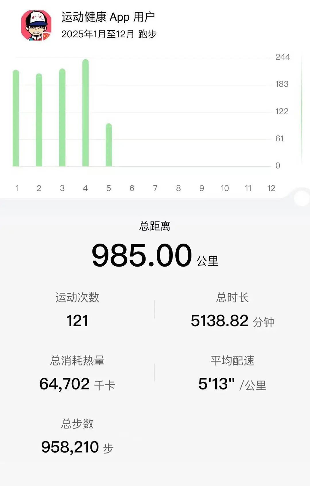 5个多月跑985公里!高三班主任跑步为学生高考加油 5个多月跑985公里!高三班主任跑步为学生高考加油