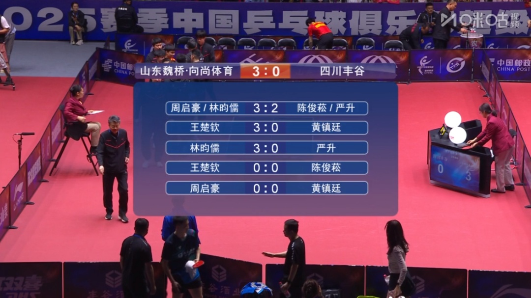 连续三场3比0,王楚钦收获乒超联赛第一阶段3连胜! 连续三场3比0,王楚钦收获乒超联赛第一阶段3连胜!