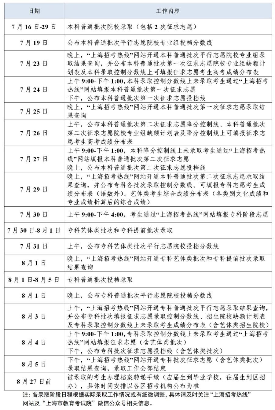 警方紧急提醒！已在多地出现，收到这条短信，千万不要慌