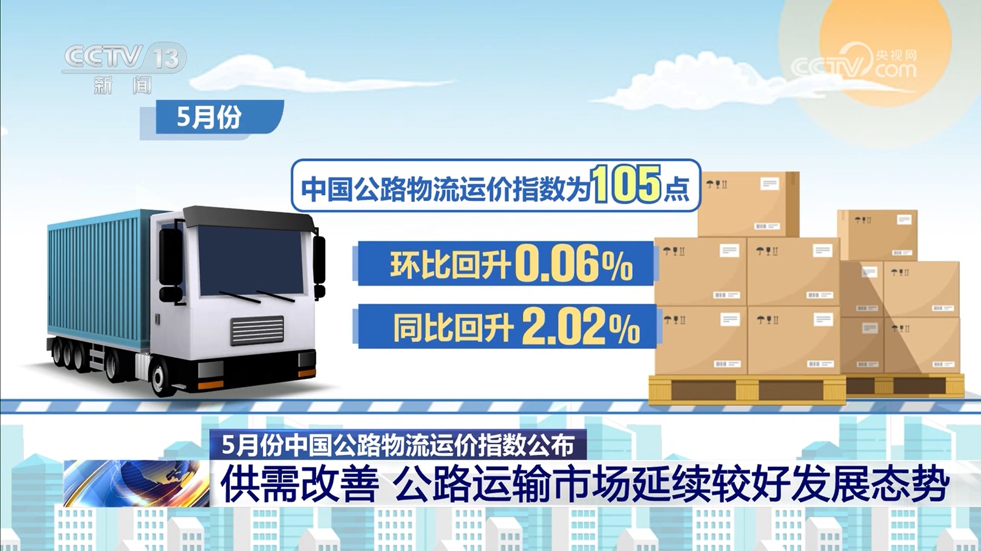 电商物流指数和公路物流运价指数双双回升 折射市场活跃 、供需两旺
