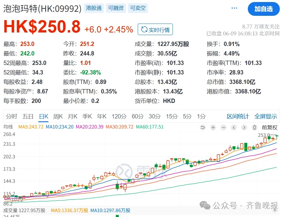 银行存款5万,送LABUBU盲盒!“电话快被打爆”,回应来了 银行存款5万,送LABUBU盲盒!“电话快被打爆”,回应来了
