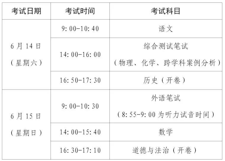 2025年上海中考即将举行，这份考前提醒请收好！