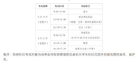2025年上海中考本周末举行,这份考前提醒请收好! 2025年上海中考本周末举行,这份考前提醒请收好!