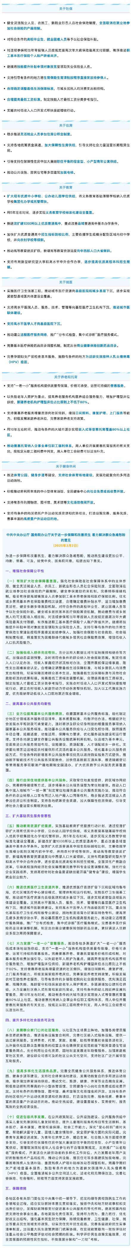 事关你的收入、住房、社保……这个意见重磅发布！