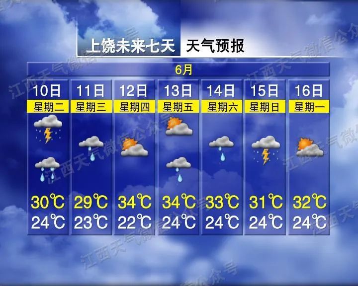 今年第1号台风即将生成!路径出炉→ 今年第1号台风即将生成!路径出炉→