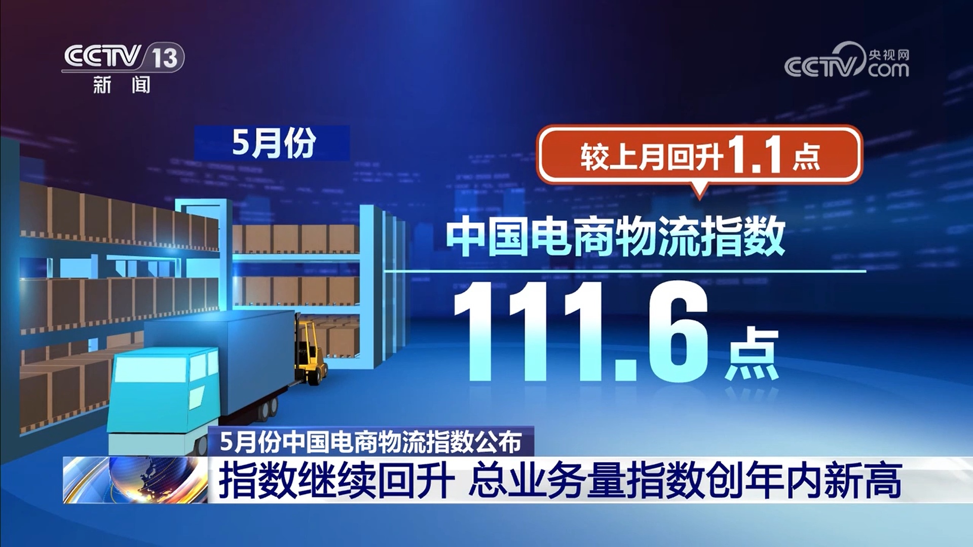 电商物流指数和公路物流运价指数双双回升 折射市场活跃 、供需两旺