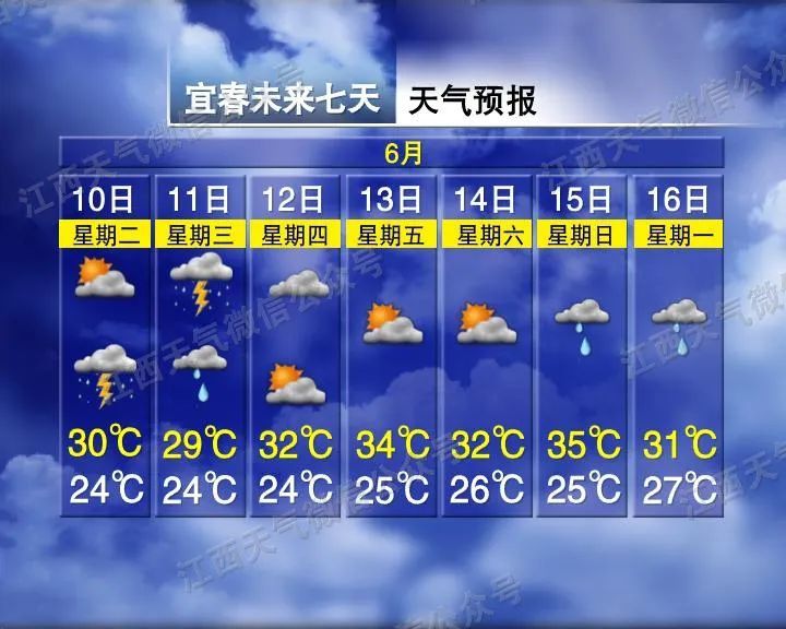 今年第1号台风即将生成!路径出炉→ 今年第1号台风即将生成!路径出炉→