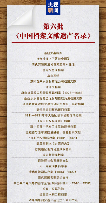 四川两项档案入选《中国档案文献遗产名录》