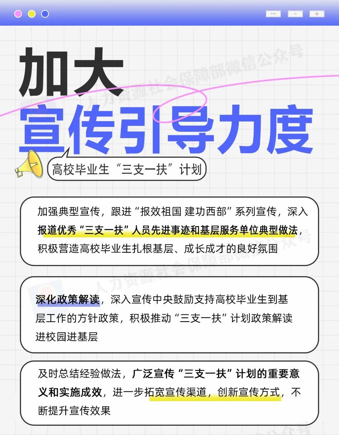 2025年“三支一扶”计划来了 一图了解→