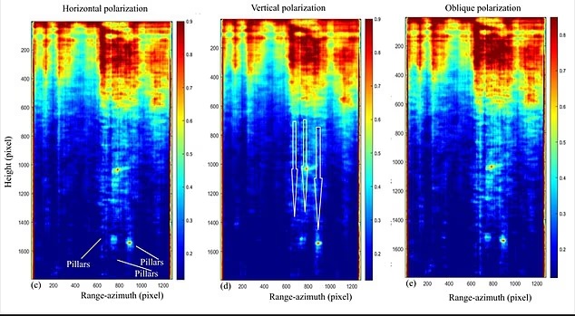 科学家在吉萨金字塔下发现第二座“城市”,或于3.8万年前建造 科学家在吉萨金字塔下发现第二座“城市”,或于3.8万年前建造