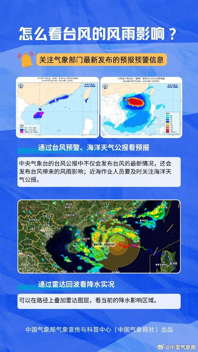 提示！台风“蝴蝶”将于13日凌晨至上午在海南岛南部沿海登陆