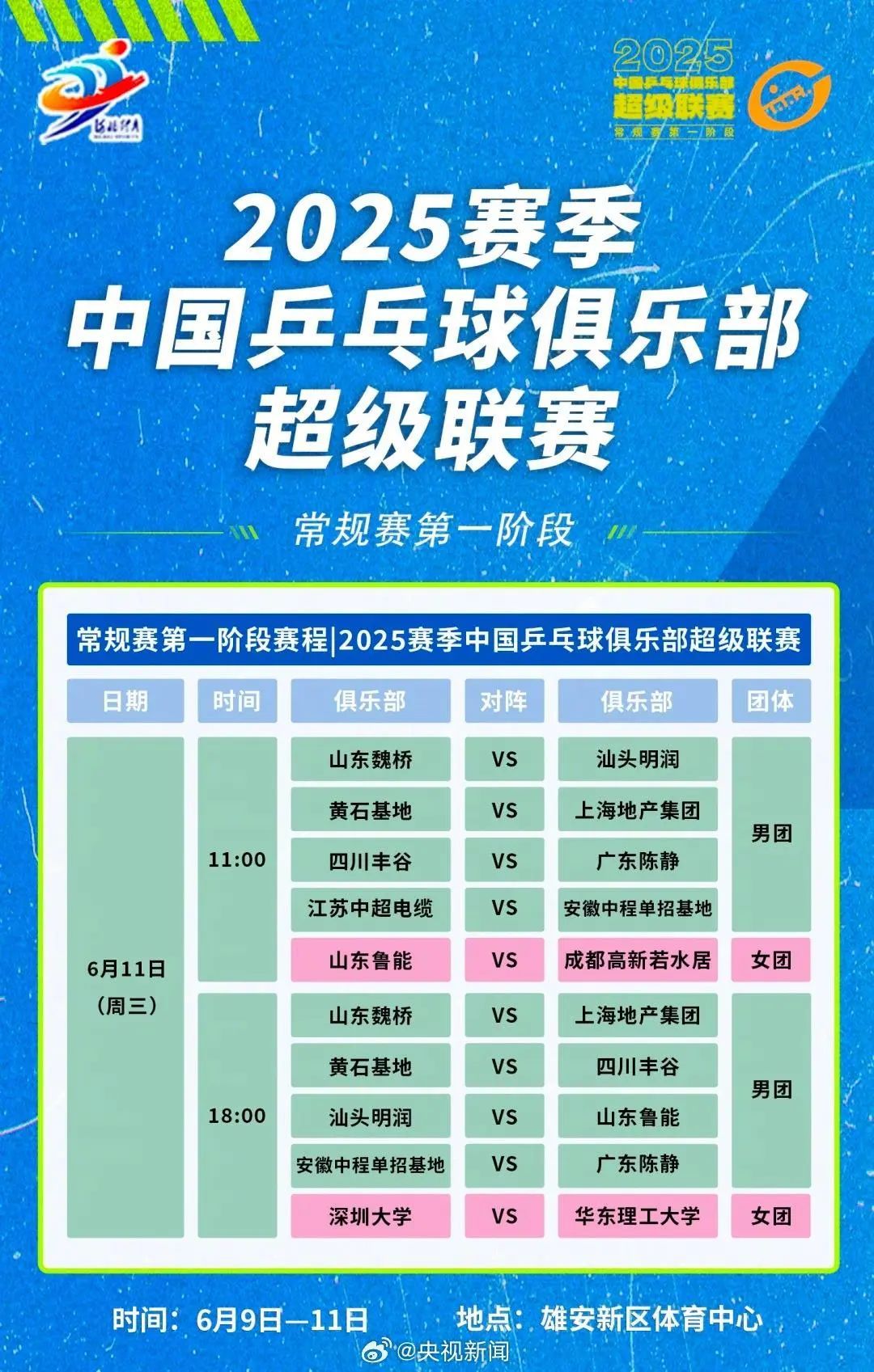 6连胜!今晚,樊振东、王楚钦或有一战 6连胜!今晚,樊振东、王楚钦或有一战