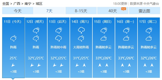 台风“蝴蝶”影响广西!局地将迎大暴雨、特大暴雨+雷暴大风…… 台风“蝴蝶”影响广西!局地将迎大暴雨、特大暴雨+雷暴大风……