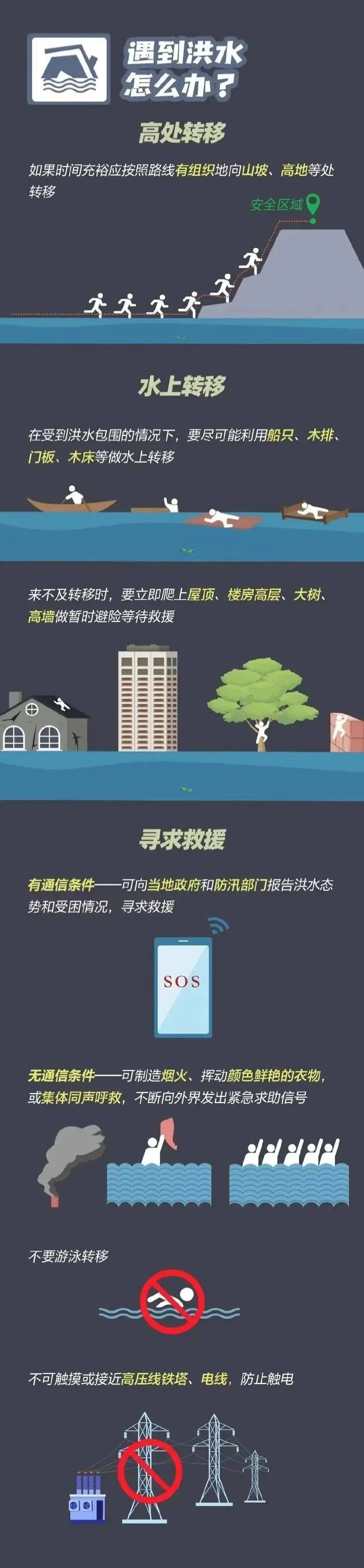 今年第1号台风生成！杭州天气切换模式！接下去很复杂…