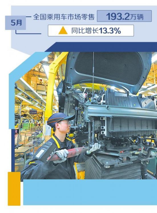 乘用车零售增势走强 乘用车零售增势走强