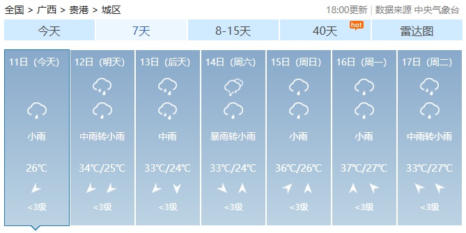 台风“蝴蝶”影响广西!局地将迎大暴雨、特大暴雨+雷暴大风…… 台风“蝴蝶”影响广西!局地将迎大暴雨、特大暴雨+雷暴大风……