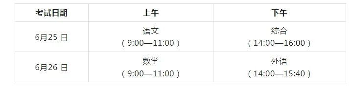 哈尔滨市2025年中考时间安排出炉