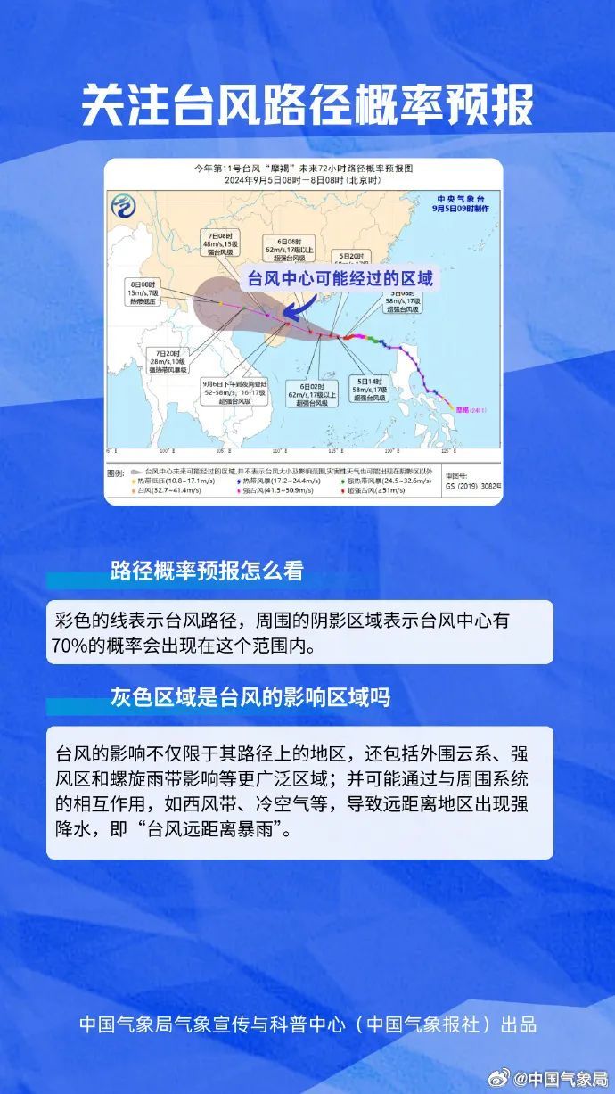 提示！台风“蝴蝶”将于13日凌晨至上午在海南岛南部沿海登陆