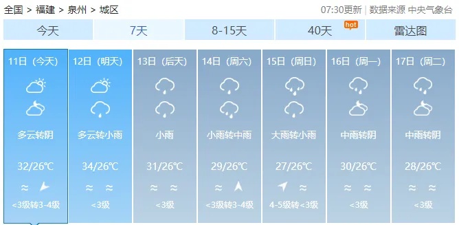 1号台风“蝴蝶”已生成！福建发布暴雨预警
