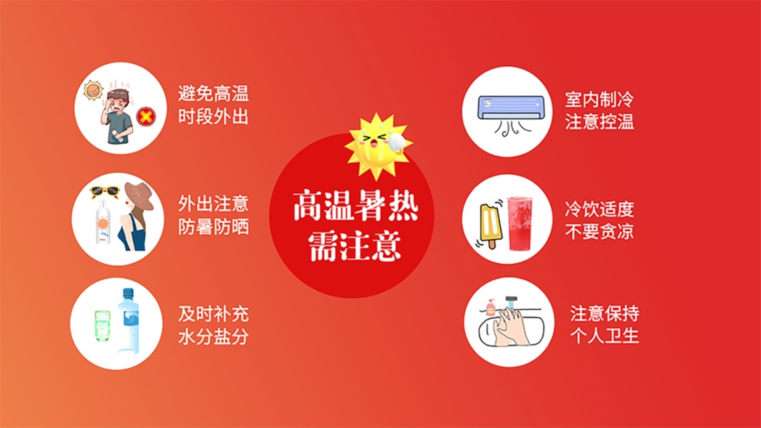 高温+雷雨！河南多地暑热升级！防暑也要防强对流!
