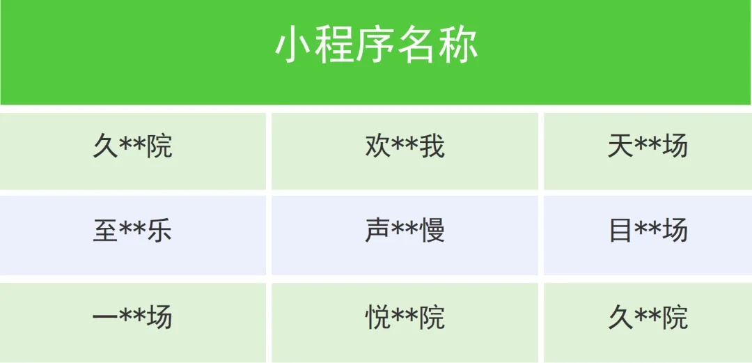 近百部违规微短剧下架  你刷到过没？
