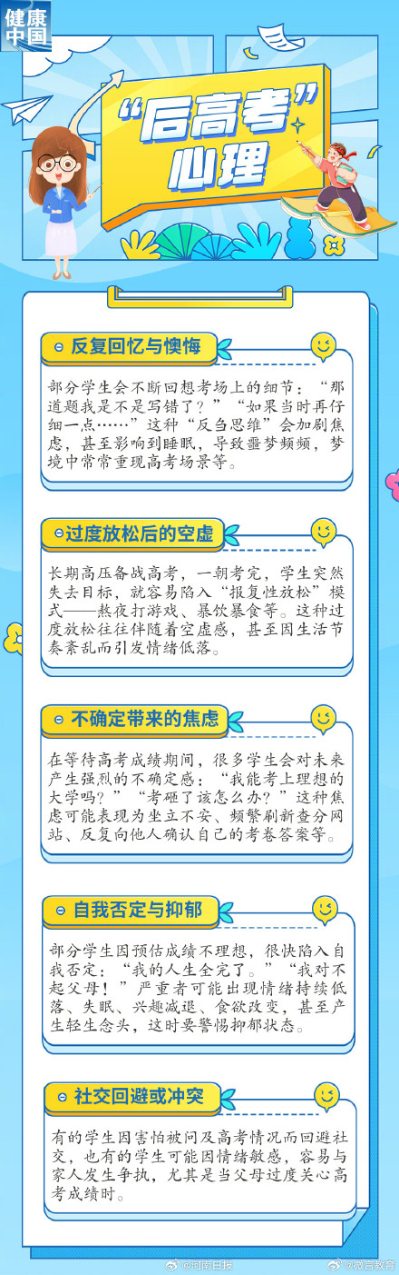 高考后的焦虑状态这样去应对