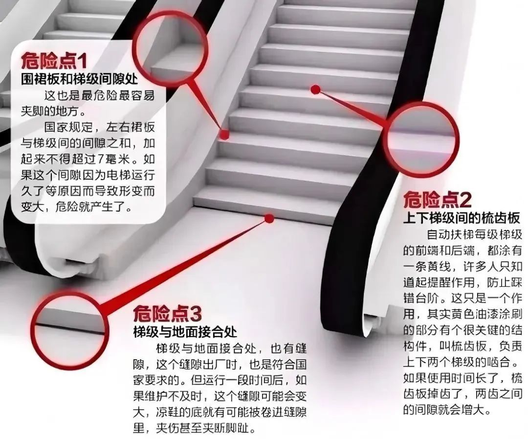 从吸睛到“吞脚”只需一个动作，爱穿洞洞鞋的必看→