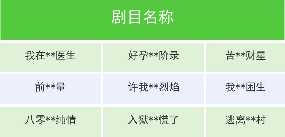 近百部违规微短剧下架  你刷到过没？