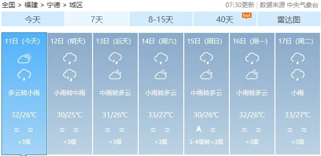 1号台风“蝴蝶”已生成！福建发布暴雨预警