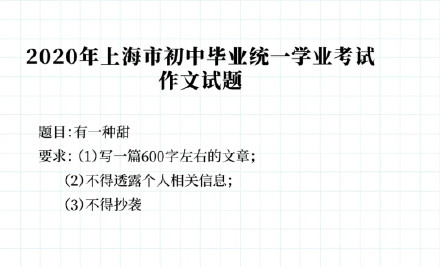 上海过去22年中考作文题一览！你写的是哪一篇？