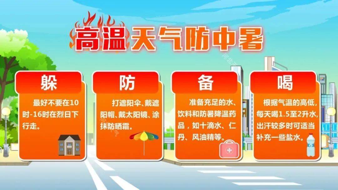 石家庄气象台发布高温橙色预警信号，请注意防范！