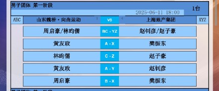 樊振东王楚钦今晚不PK 樊振东王楚钦今晚不PK