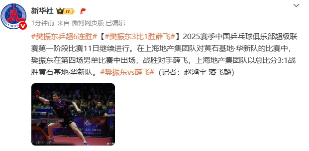 6连胜!今晚,樊振东、王楚钦或有一战 6连胜!今晚,樊振东、王楚钦或有一战