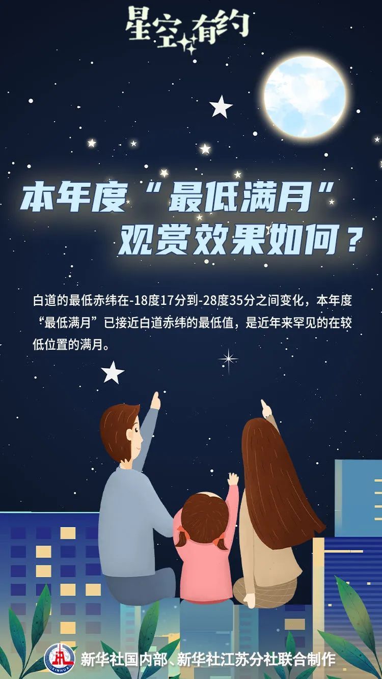 月亮“拍了拍”你说：今天，记得抬头看！