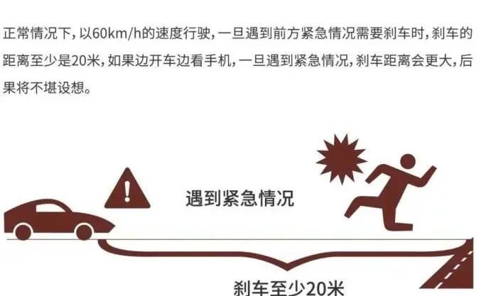 分心驾驶事故又造成3死6伤！你低头3秒钟，别人毁了一辈子