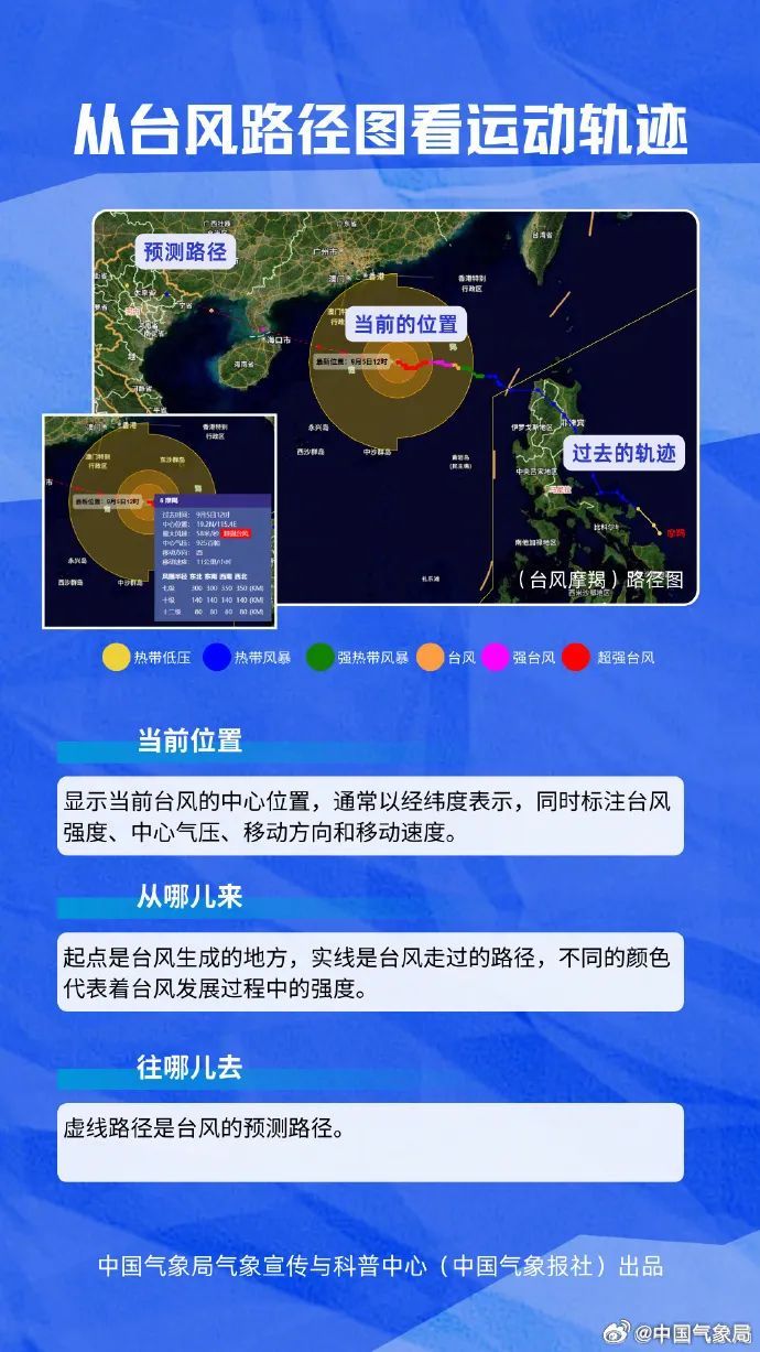提示！台风“蝴蝶”将于13日凌晨至上午在海南岛南部沿海登陆