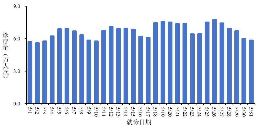 钟南山突然发声:不要慌!数据披露→ 钟南山突然发声:不要慌!数据披露→