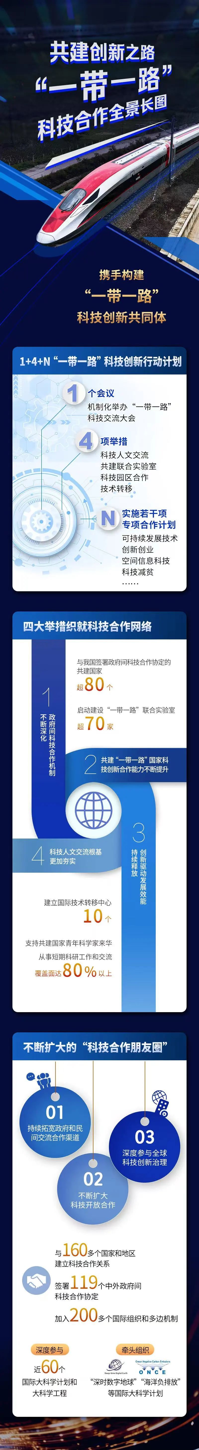 这组数字,信息量很大! 这组数字,信息量很大!
