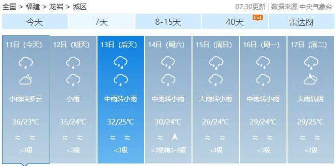 1号台风“蝴蝶”已生成！福建发布暴雨预警