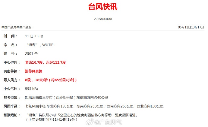 第1号台风“蝴蝶”生成，或将登陆广东！大暴雨正在“发货”......