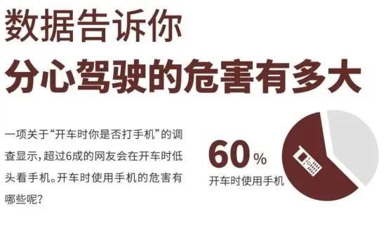 分心驾驶事故又造成3死6伤！你低头3秒钟，别人毁了一辈子